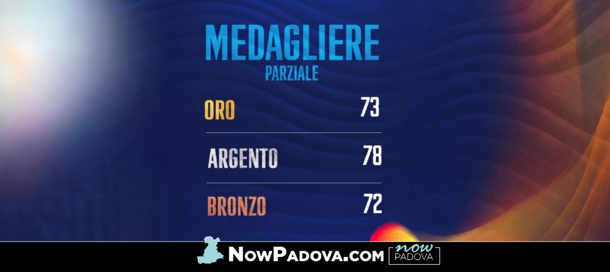 giochi-taranto